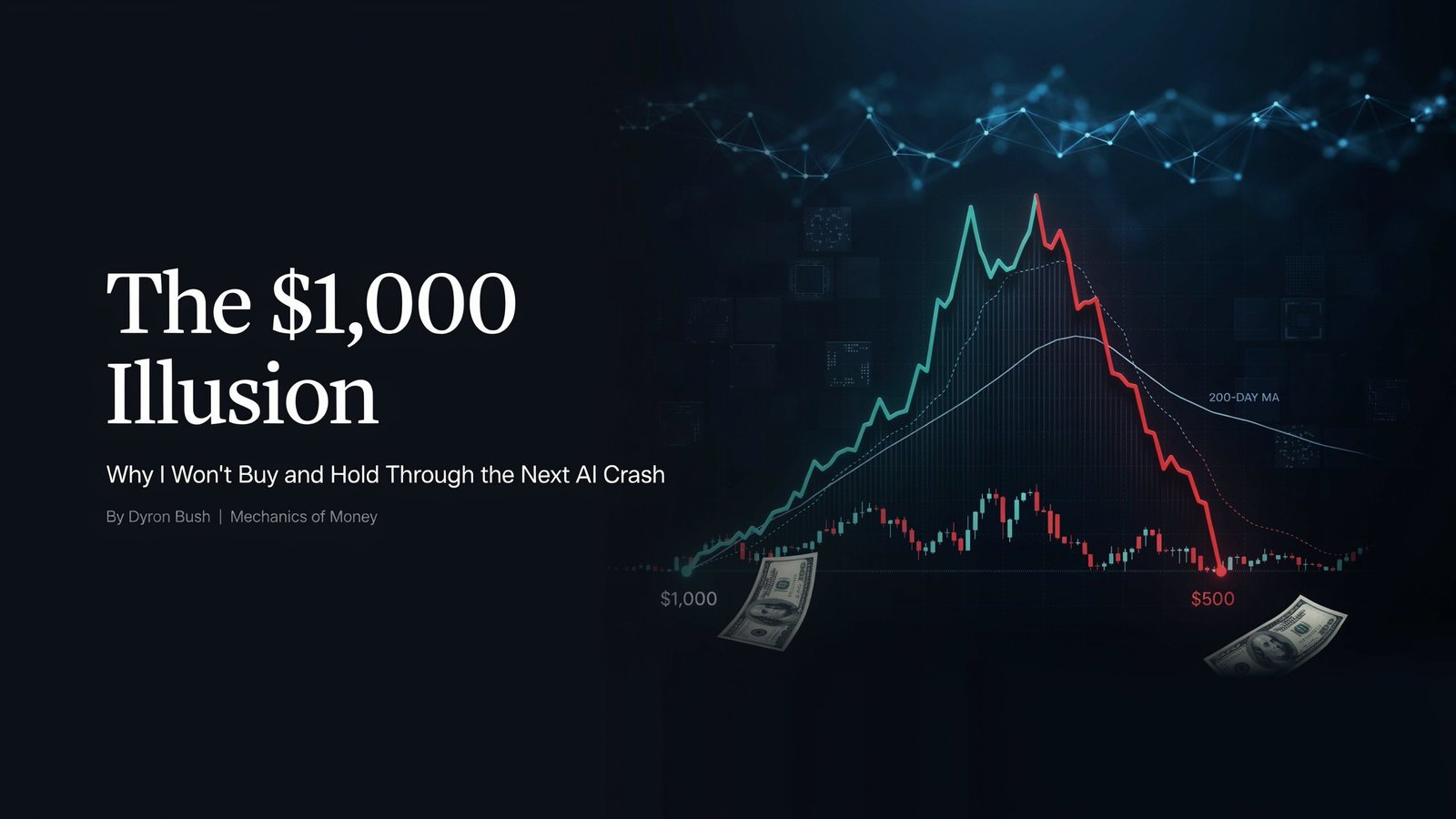 The $1000 Illusion: Why Buy and Hold May Fail in an AI Crash